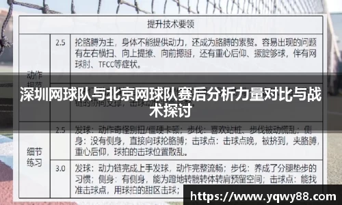 深圳网球队与北京网球队赛后分析力量对比与战术探讨
